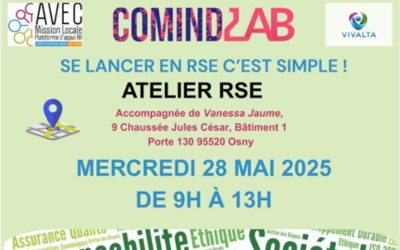 Atelier RSE au COMINDLAB